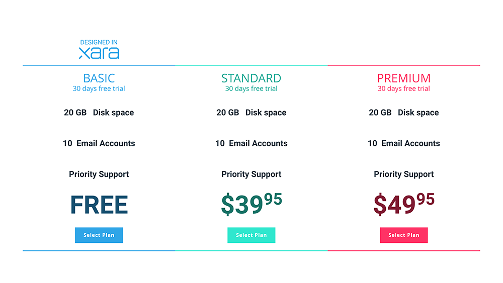 Ücretsiz Deneme Masaları